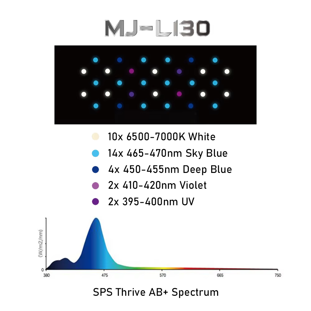 Jump MJ-L130 30W Full Spectrum - Refugium Light Nano avis et prix