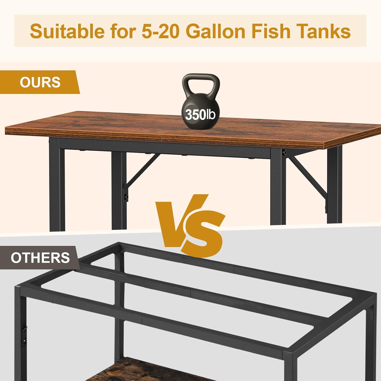 10-20 Gallon 2-Tier Aquarium S - Aquarium Fish Land avis et prix