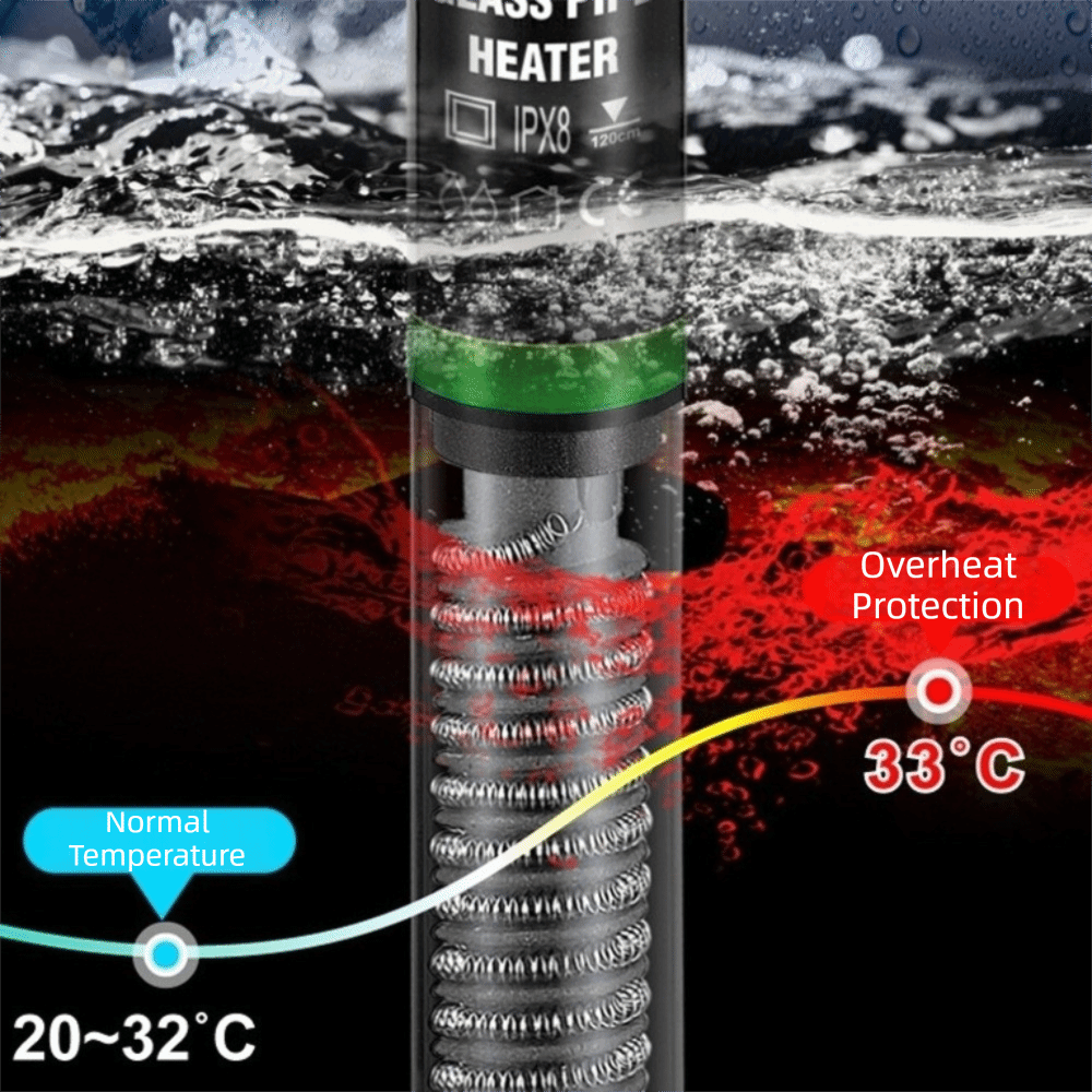 25W-300W Aquarium Submersible  - Aquarium Heater Submersible avis et prix