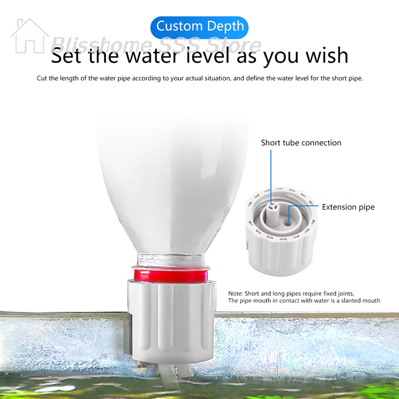【S】1 Set Wall Mounted Automati - Aquarium Fish Background avis et prix