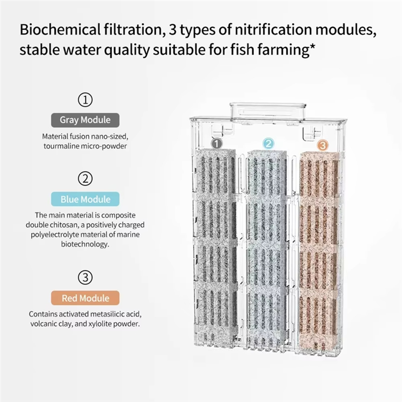 Aquarium Filter Replacement Ca - Aquarium Xiaomi avis et prix