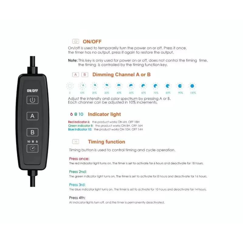 20W Full Spectrum Spectra SP20 - Refugium Light Nano avis et prix