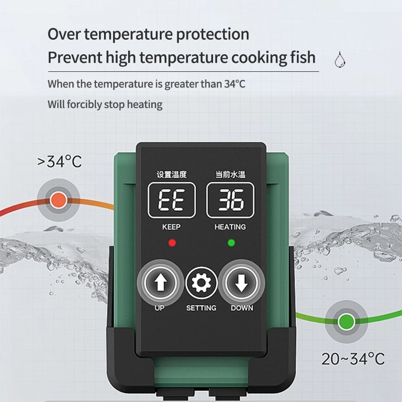 New Aquarium Submersible Heate - Aquarium Heater Submersible avis et prix
