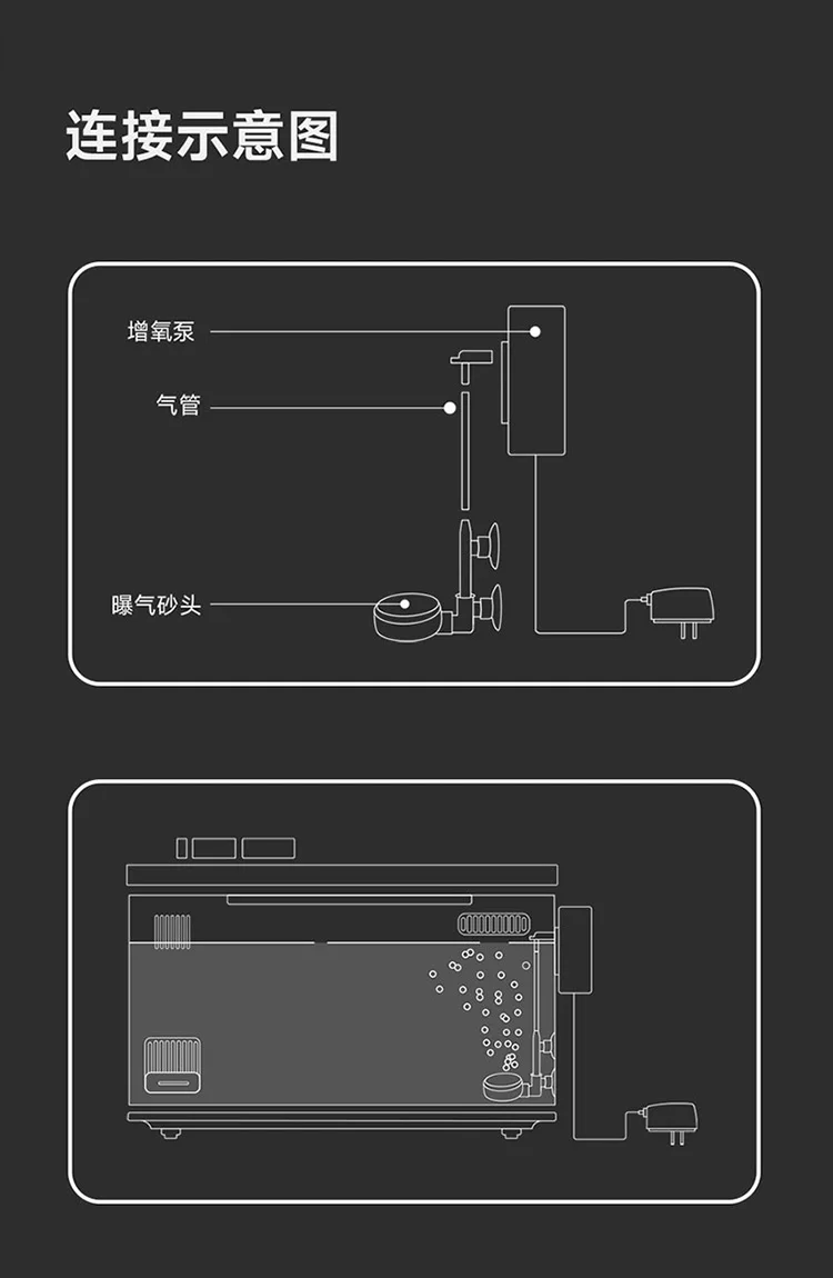 For Xiaomi Mijia smart aquariu - Aquarium Xiaomi avis et prix