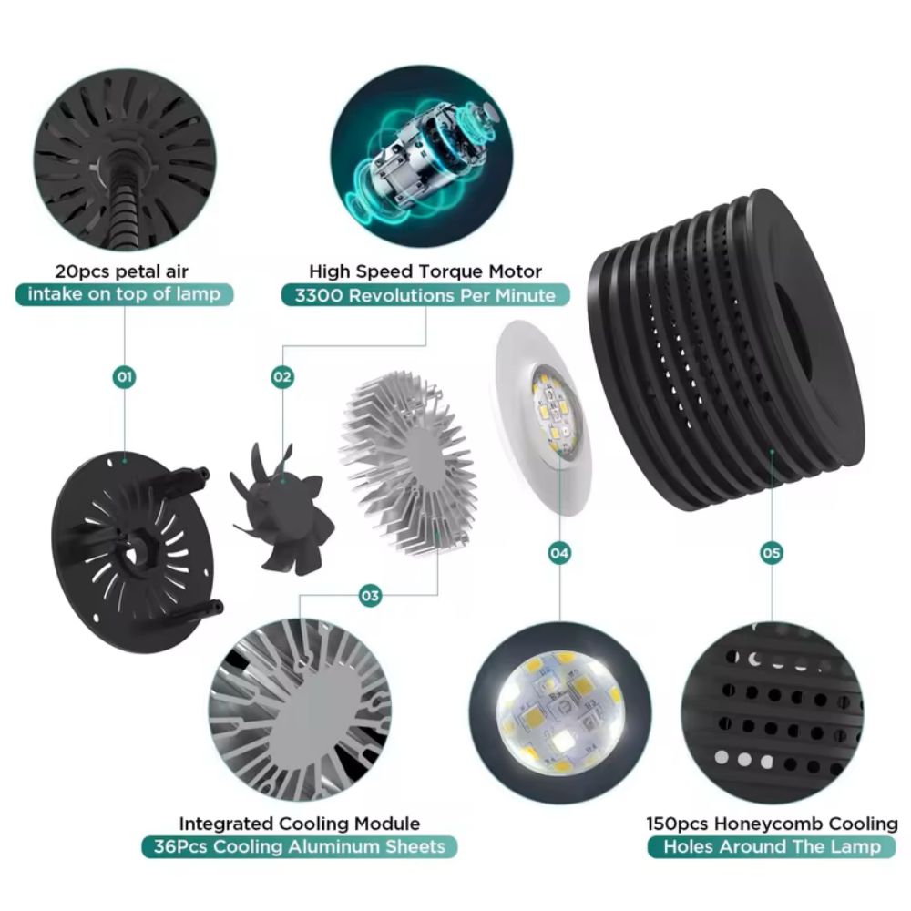 Lominie Asta 20 Freshwater 18W - Refugium Light Nano avis et prix