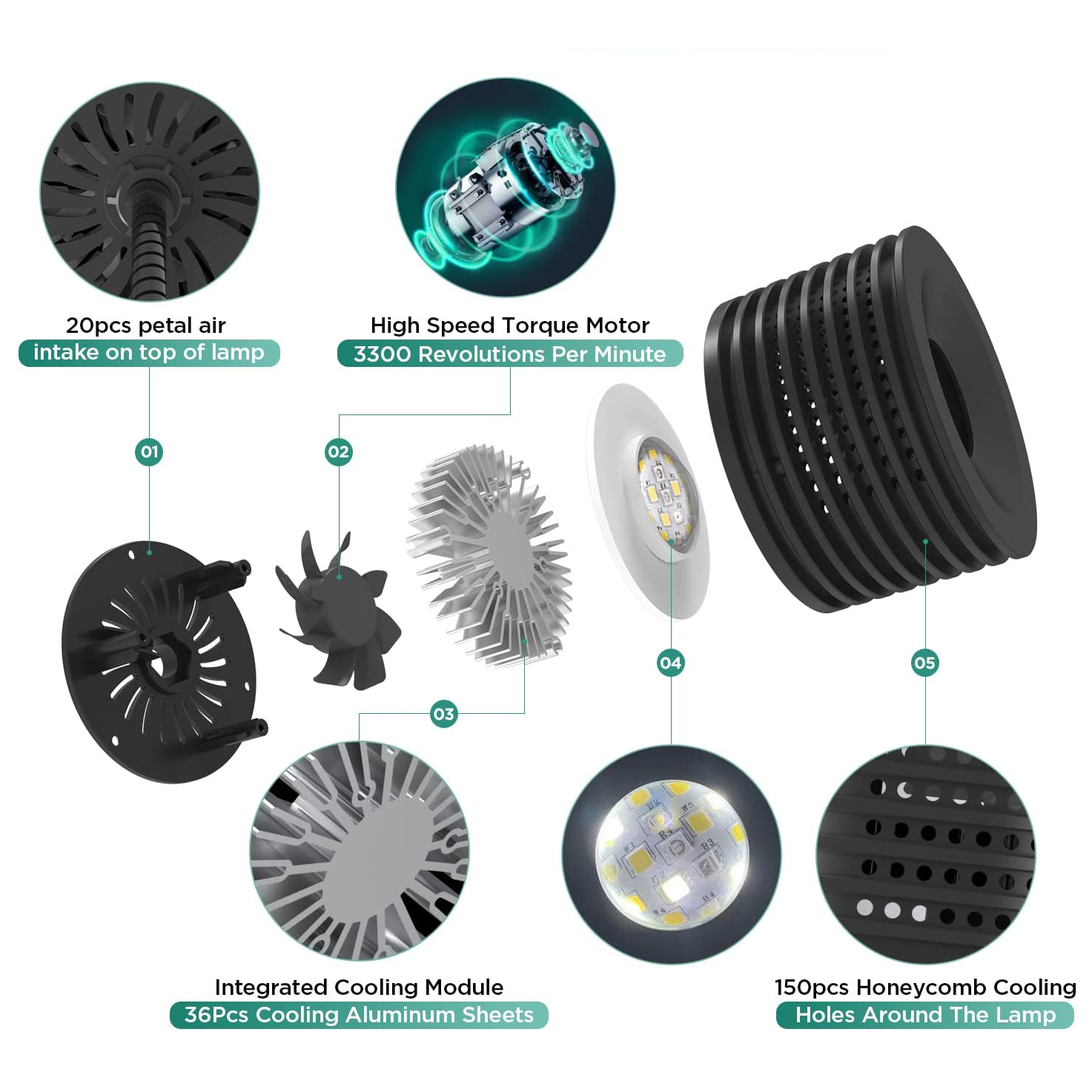 Lominie Asta 20 Freshwater 18W - Refugium Light Nano avis et prix